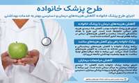 مزایای اجرای طرح پزشک خانواده : کاهش هزینه های درمان و دسترسی بهتر به خدمات بهداشتی