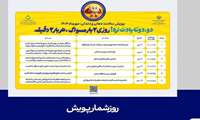 پویش سلامت دهان و دندان مهرماه 1404